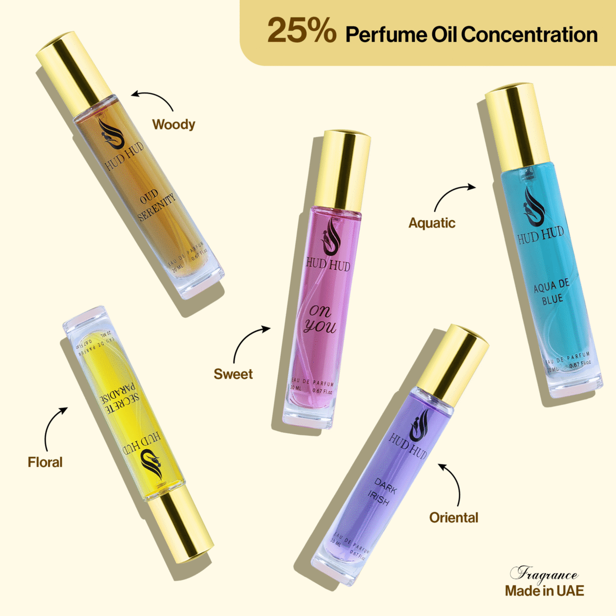 Luxury Perfume Gift Set 5X20ml - Image 2