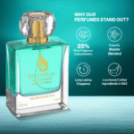 Aqua De Blue 100ml - Image 5