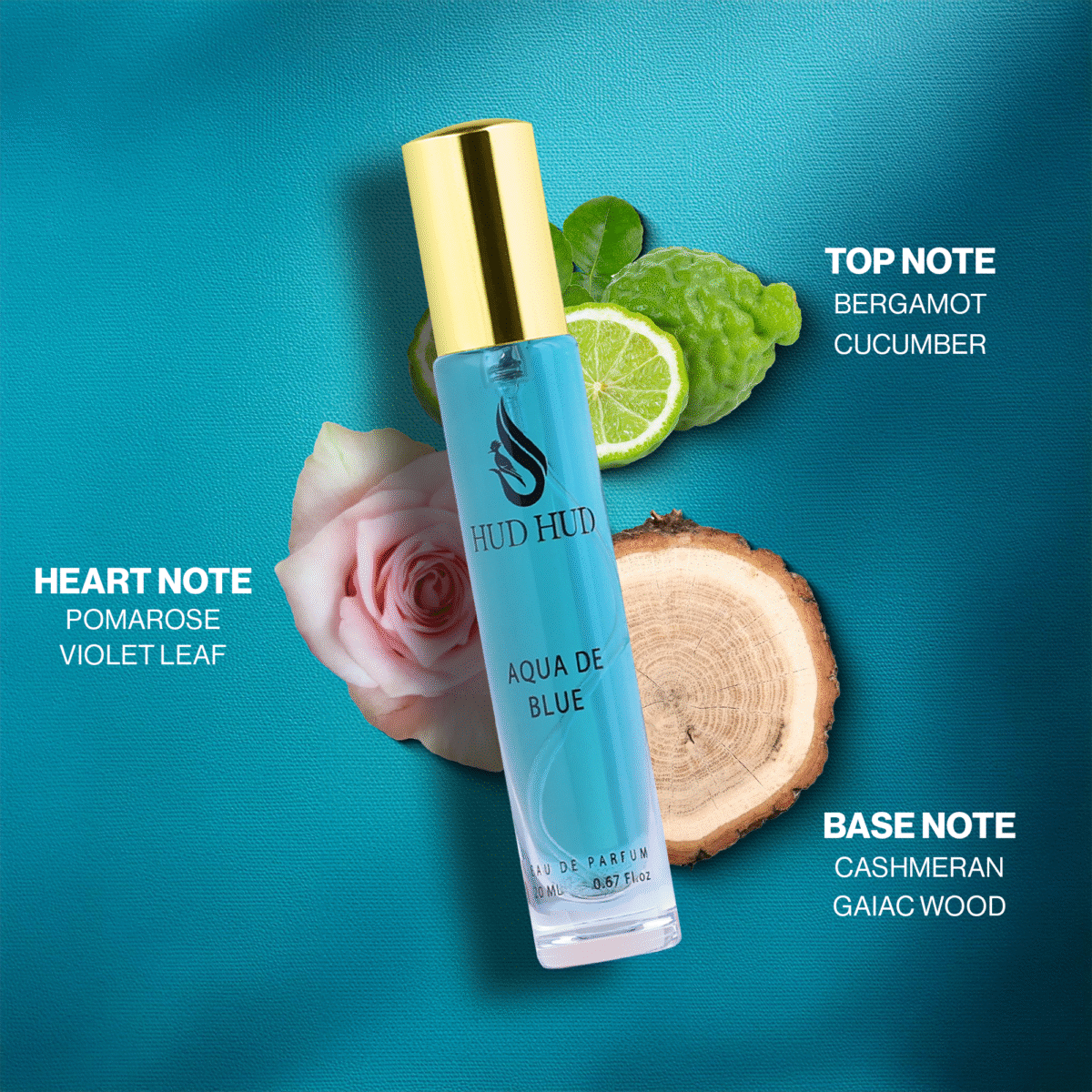 Aqua De Blue 20ml - Image 2